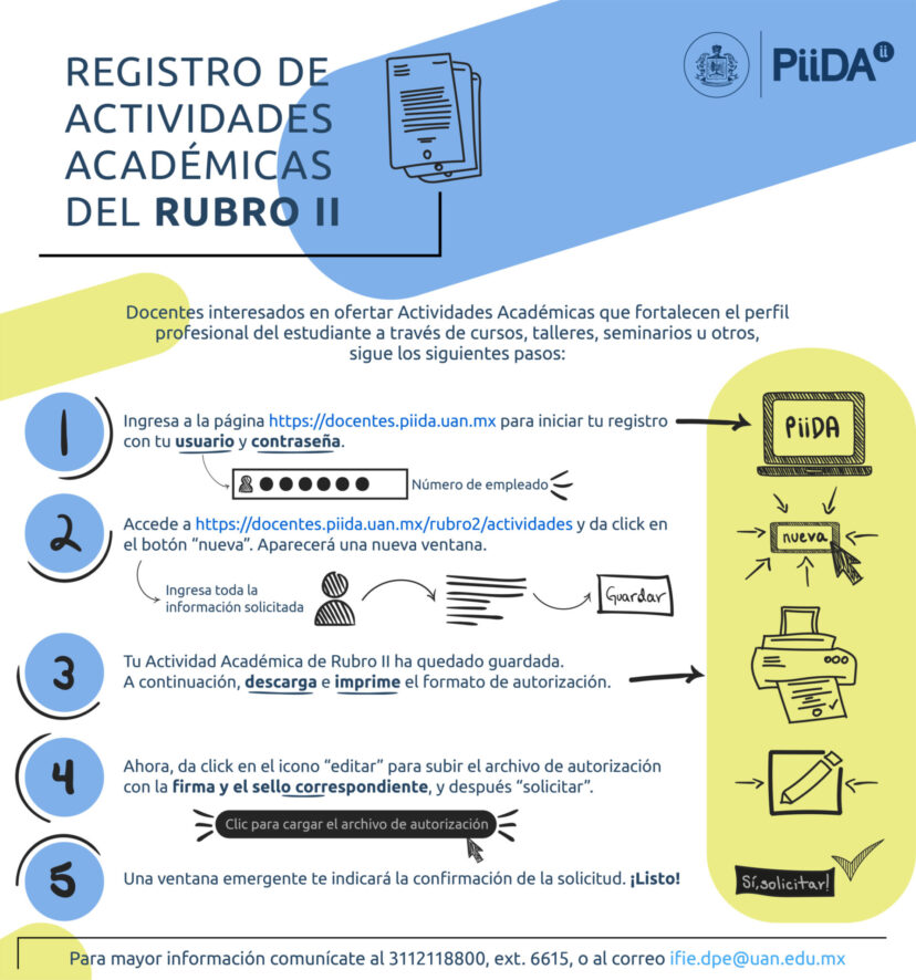 Registro-Actividades-Academicas-Rubro-II
